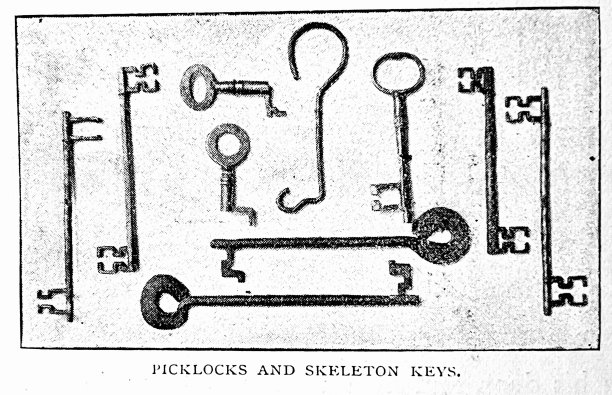 撬锁和万能钥匙图片下载