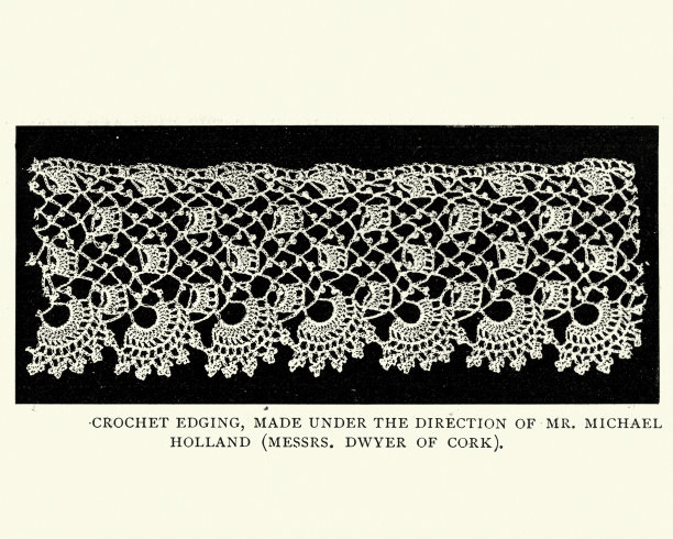 维多利亚爱尔兰钩针花边图案，19世纪图片下载