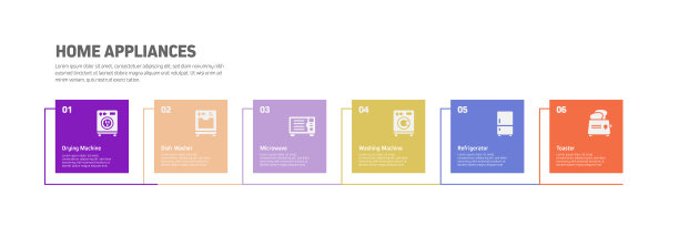 家电相关工艺信息图模板。过程时间图。使用线性图标的工作流布局图片下载