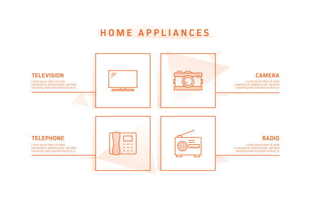 家电相关工艺信息图模板。过程时间图。使用线性图标的工作流布局图片下载