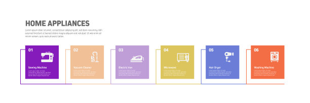 家电相关工艺信息图模板。过程时间图。使用线性图标的工作流布局图片下载