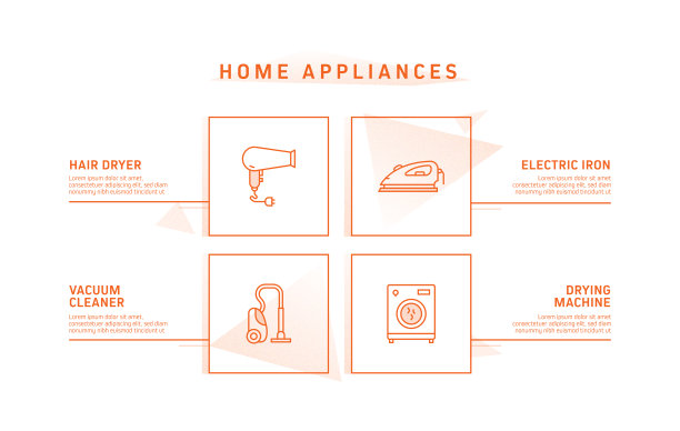 家电相关工艺信息图模板。过程时间图。使用线性图标的工作流布局图片下载