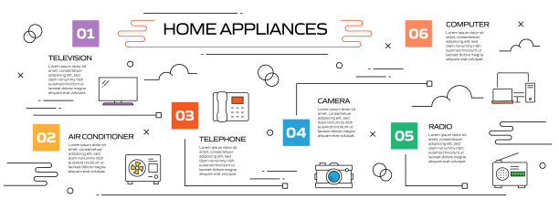 家电相关工艺信息图模板。过程时间图。使用线性图标的工作流布局图片下载