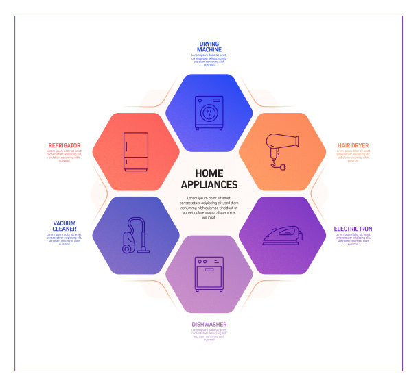 家电相关工艺信息图模板。过程时间图。使用线性图标的工作流布局图片下载