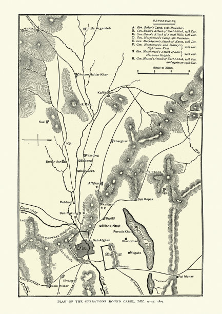 围困喀布尔计划(1879年，第二次英阿战争图片下载