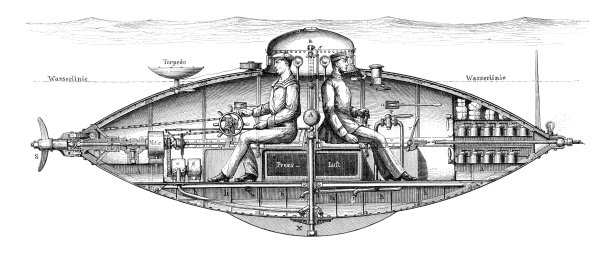 电力潜艇克劳德·古伯特1886年图片下载