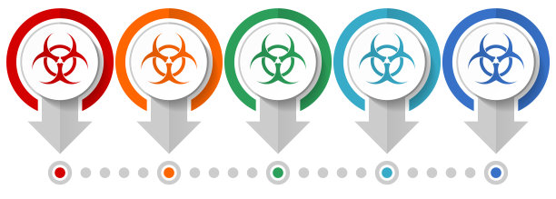 生物危害矢量图标集，平面设计信息图模板，设置指针概念图标在5种颜色的网页设计和移动应用程序选项图片下载