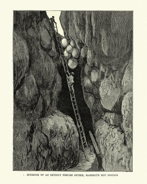一个已经灭绝的裂缝间歇泉的内部，猛犸温泉，19世纪图片下载