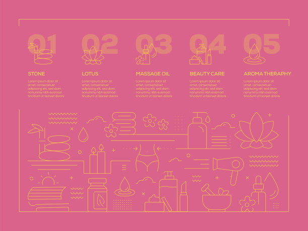 SPA和健康信息图表模板。工作流布局、图表、年度报告、网页设计等信息图设计。图片下载