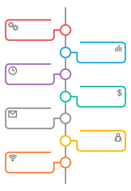 细彩色线时间线模板。信息图表图片下载