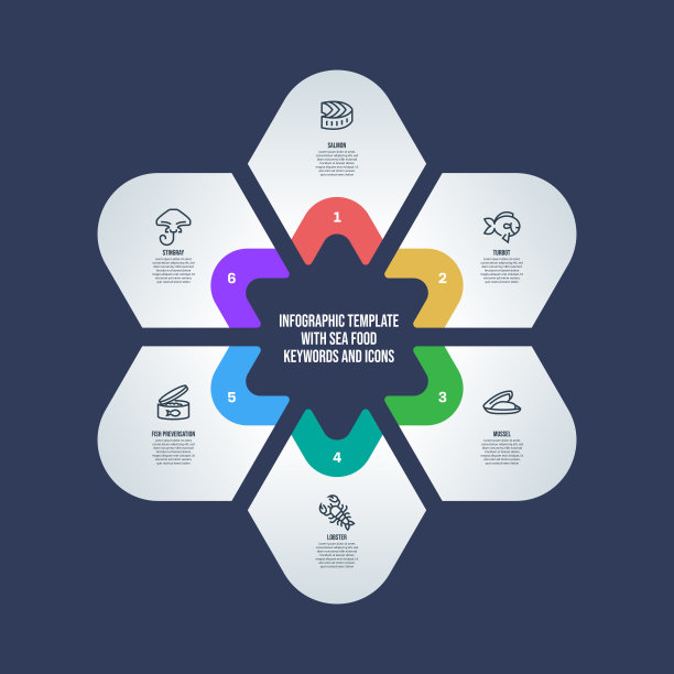 信息图表设计模板与海产品的关键字和图标图片下载