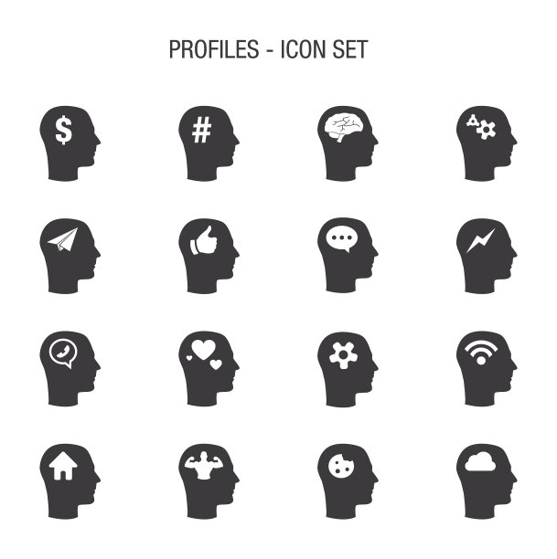 配置文件与不同的东西在头脑中的图标设置图片下载