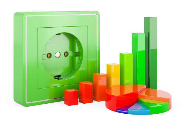 电源插座，插座有增长条形图和饼状图。三维渲染图片下载