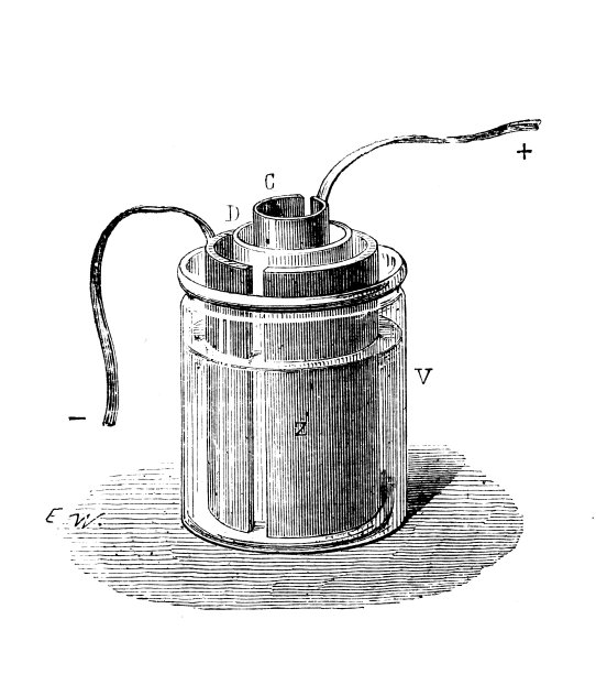 科学发现的古董插图，电和磁:丹尼尔电池图片下载