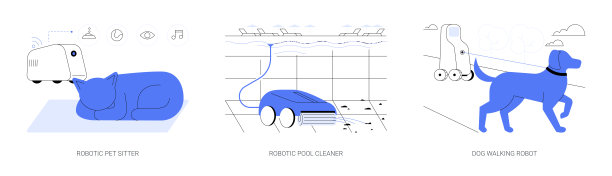 家用机器人抽象概念矢量插图。图片下载