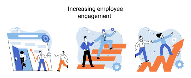 人力资源部门的经营理念，提高员工敬业度，员工绩效评估图片下载