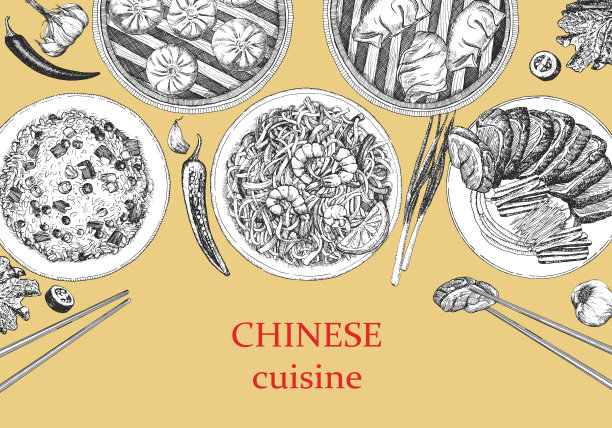 中餐馆菜单。图片下载