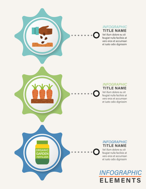 信息图模板与园艺图标图片下载