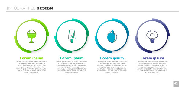 在碗里放入冰淇淋，李子水果和西兰花图片下载