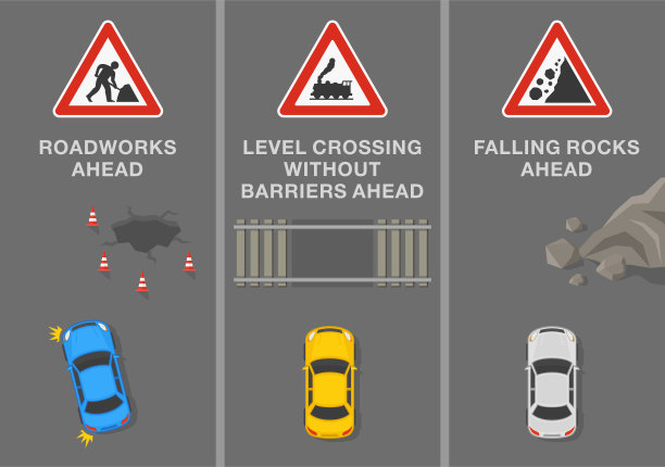 交通规则提示和规则。标志和道路标记的含义。“前方道路工程”、“无障碍物平行线”及“落石”标志。城市道路的俯视图。图片下载
