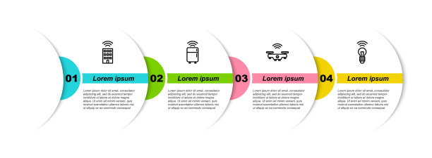 设有无线冰箱的智能家居图片下载