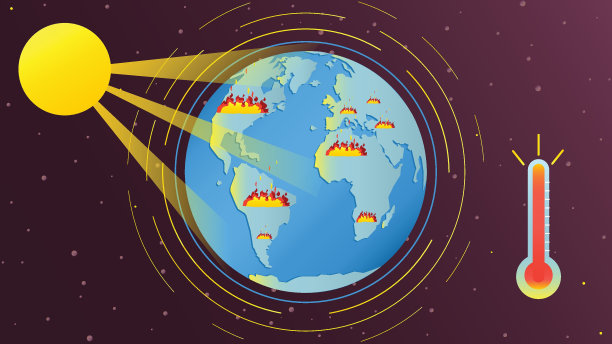 气候变化全球变暖的概念图片下载