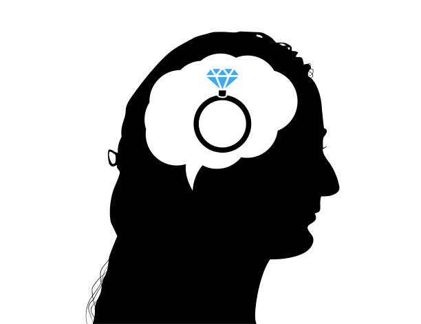 求婚、购买珠宝……图片下载