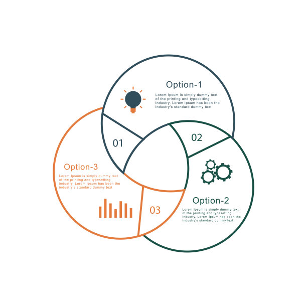 三个重叠的圆圈信息图。维恩图概念图片下载