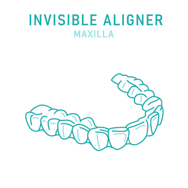 正畸硅胶训练器。隐形牙套矫正器，固定器。图片下载