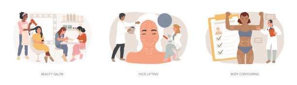美学服务隔离概念矢量插图集。图片下载