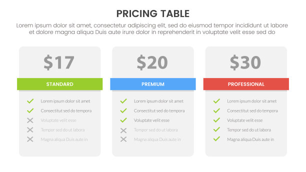 价格表或价格比较信息图3点阶段模板与圆框和清单信息幻灯片演示图片下载