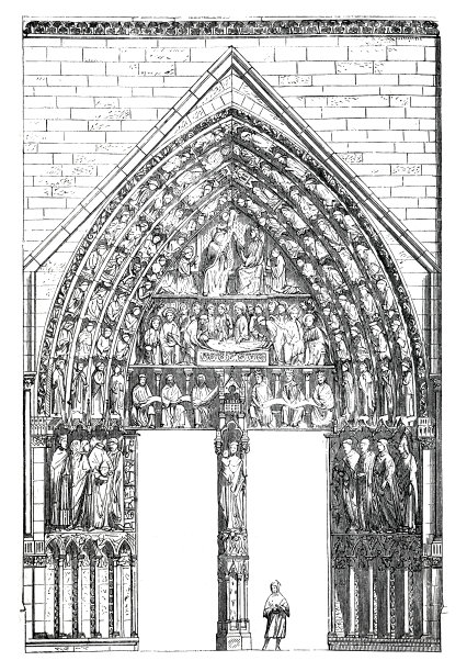 巴黎圣母院的大门图片下载