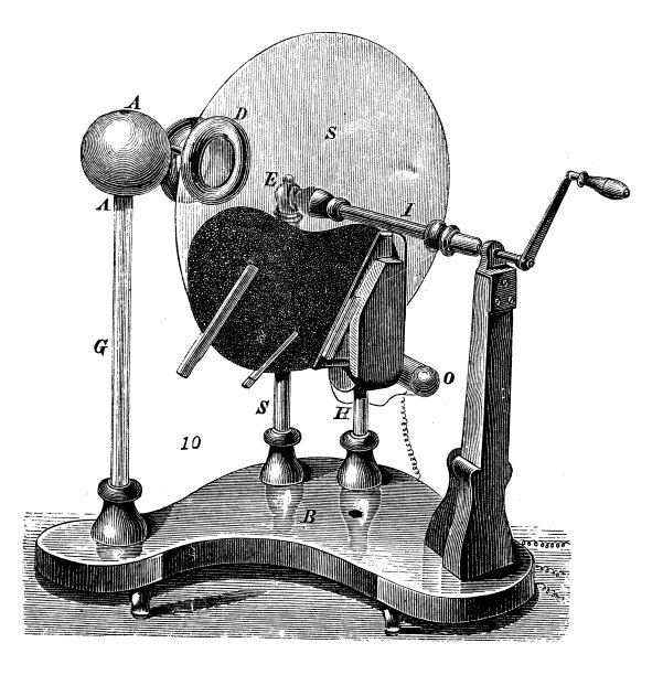 古董插图、物理原理与实验、电磁学:电盘图片下载