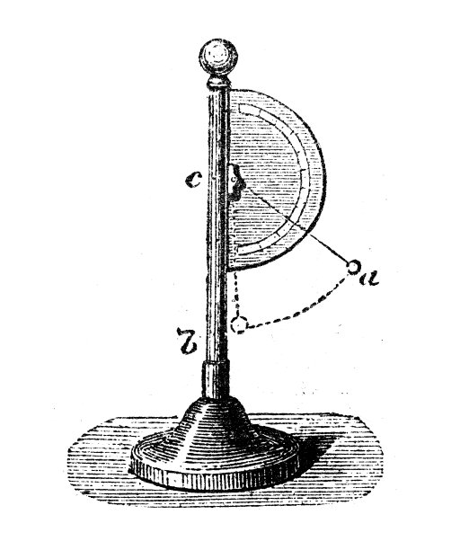 仿古雕刻插图:验电器图片下载
