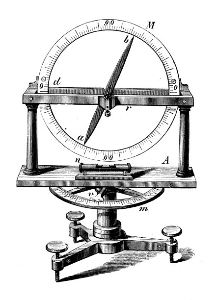 古董插图，物理原理和实验，电和磁:磁倾斜(倾角)罗盘图片下载