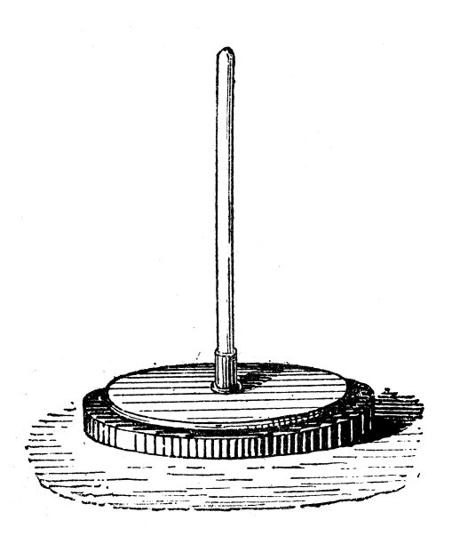 古董插图:电学实验电图图片下载