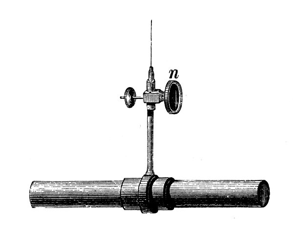 古董插图，物理原理和实验，电和磁:磁力计图片下载