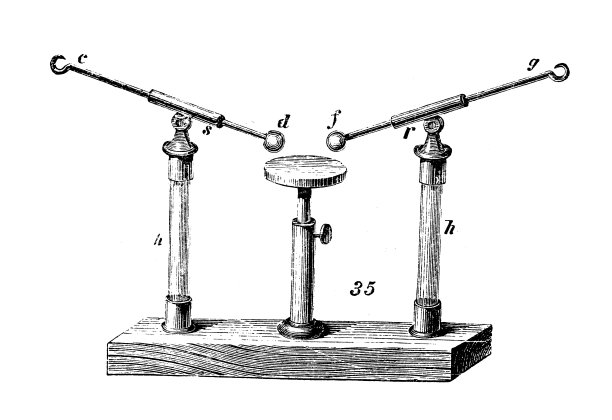 古董插图、物理原理与实验、电与磁:电励磁器图片下载