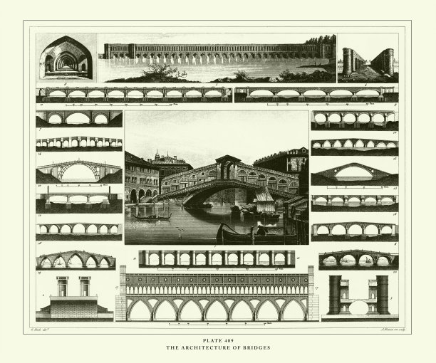 1851年出版的桥梁建筑雕刻古董插图图片下载