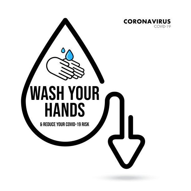 Covid-19警告标志。洗你的手。新型冠状病毒病概念设计图库。Covid-19向量模板图片下载