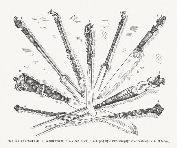 银器、刀叉(文艺复兴时期)、木刻，1897年出版图片下载