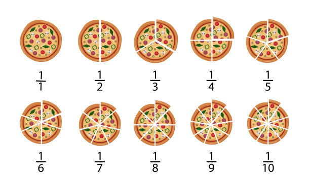 切割披萨矢量概念的信息图图片下载