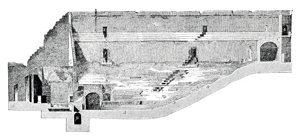 伟大的戏剧,庞贝古城图片下载