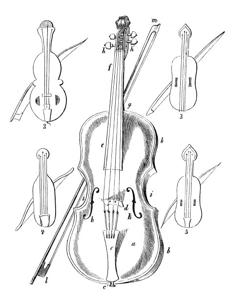 现代小提琴图片下载