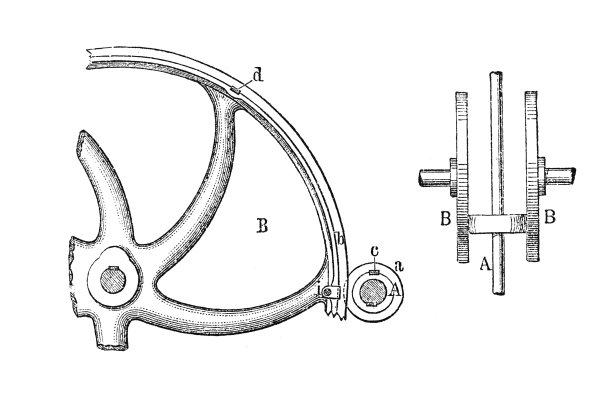 摩擦轮(摩擦轮、摩擦盘、摩擦轮)，通过摩擦传递运动和动力的轮子图片下载