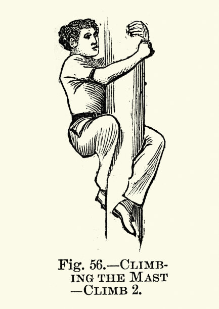 爬桅杆运动，19世纪维多利亚时代的运动图片下载