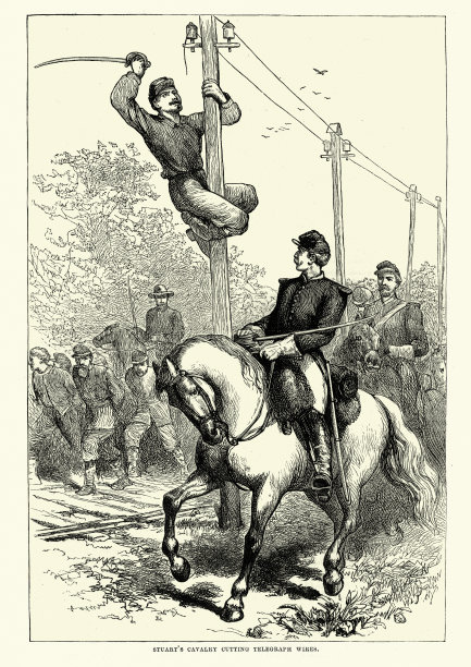斯图亚特的骑兵在美国内战期间切断了电报线图片下载