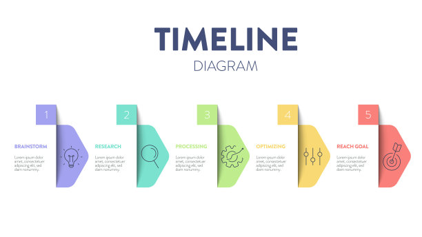 商业项目时间表图表布局模板幻灯片演示。客户旅程地图信息图。创意公司时间表流程与8个选项图标。现代简单的工作流程矢量。图片下载