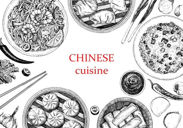 中餐馆菜单。图片下载