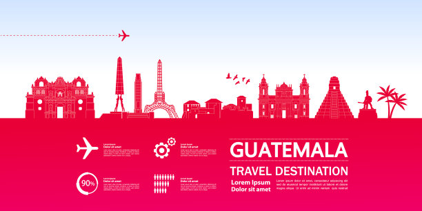 危地马拉旅游目的地图片下载